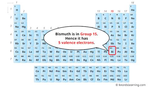 how many valence electrons does bismuth have|Bismuth .